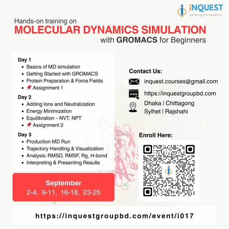 Molecular Dynamics Simulations with GROMACS